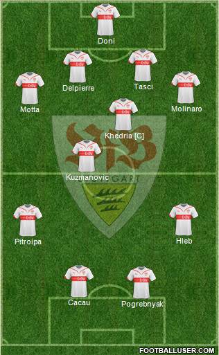 VfB Stuttgart football formation