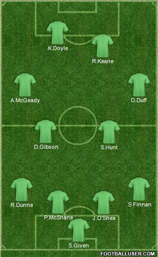 St. Patrick's Athletic Formation 2010