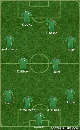 Ireland football formation