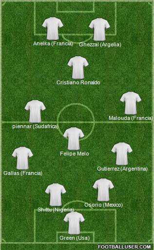 World Cup 2010 Team Formation 2010