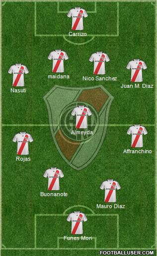 River Plate football formation