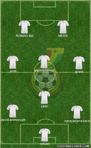 Ghana football formation