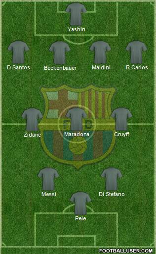 F.C. Barcelona Formation 2010
