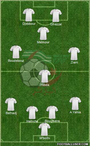 Algeria football formation