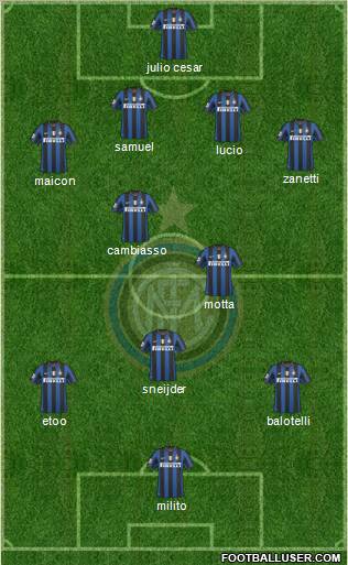 F.C. Internazionale Formation 2010