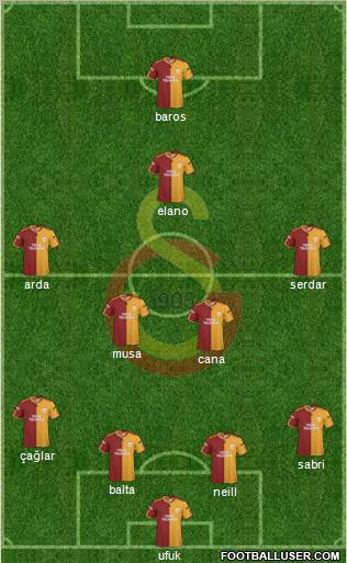 Galatasaray SK 4-2-3-1 football formation