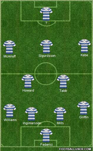 Reading football formation