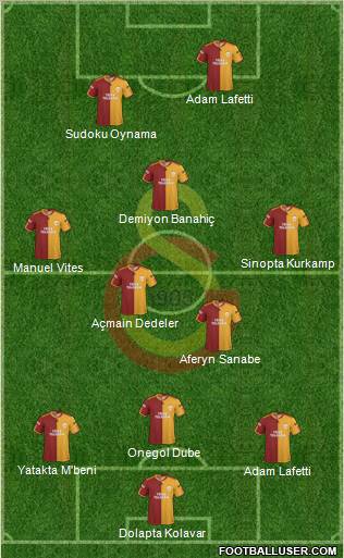 Galatasaray SK Formation 2010