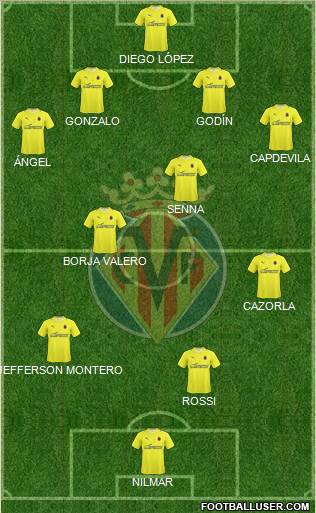 Villarreal C.F., S.A.D. Formation 2010