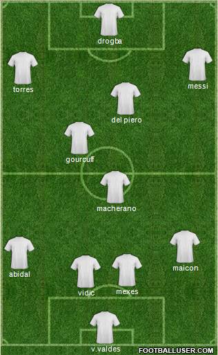 Pro Evolution Soccer Team Formation 2010