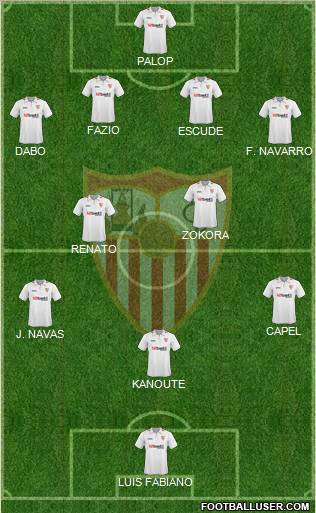 Sevilla F.C., S.A.D. football formation