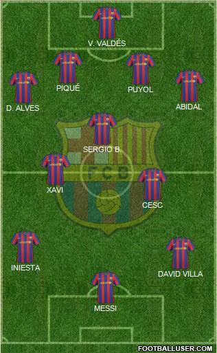 F.C. Barcelona Formation 2010