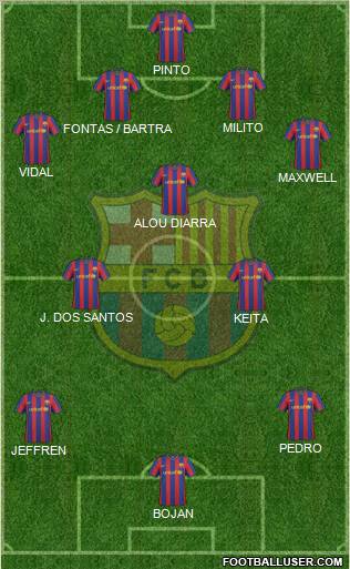 F.C. Barcelona Formation 2010