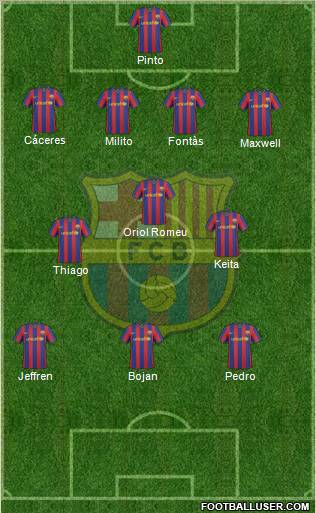 F.C. Barcelona Formation 2010