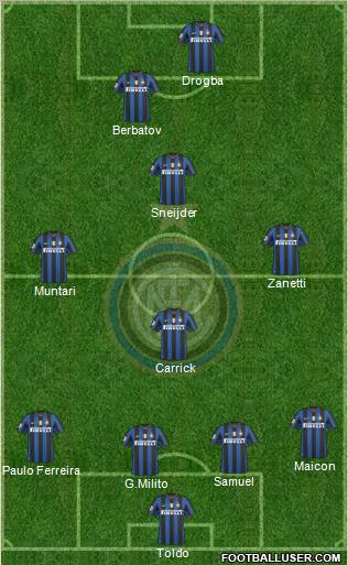 F.C. Internazionale Formation 2010