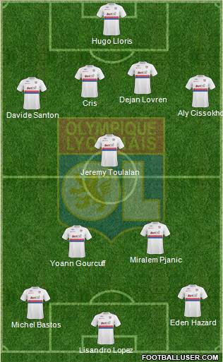 Olympique Lyonnais football formation