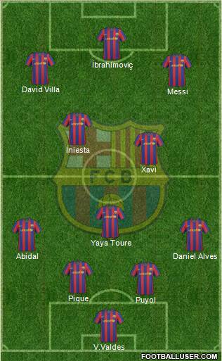F.C. Barcelona Formation 2010