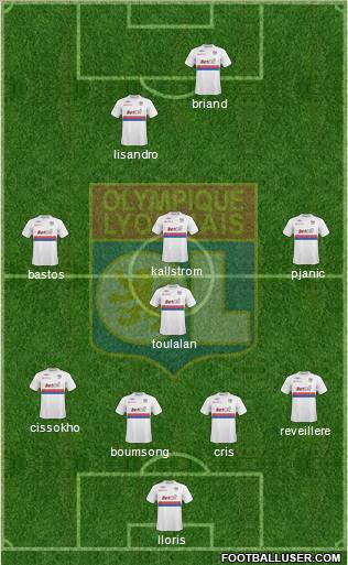 Olympique Lyonnais 4-4-2 football formation