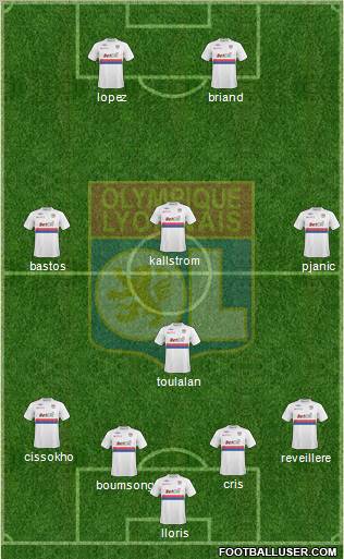 Olympique Lyonnais Formation 2010
