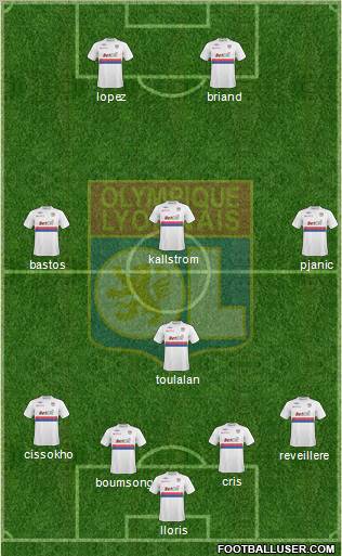 Olympique Lyonnais 4-4-2 football formation