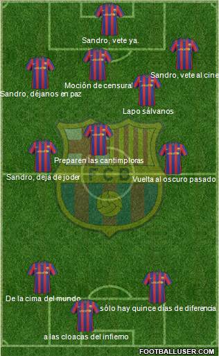 F.C. Barcelona Formation 2010