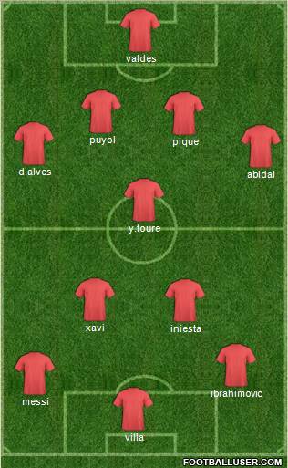 Champions League Team football formation