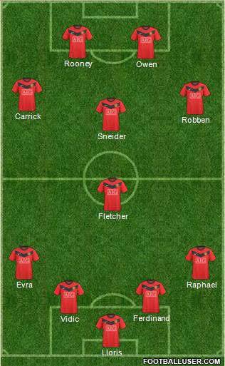 Manchester United Formation 2010