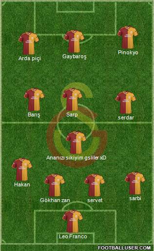 Galatasaray SK Formation 2010