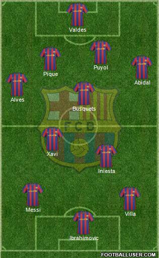 F.C. Barcelona Formation 2010