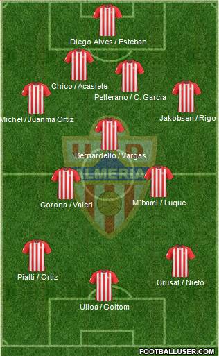 U.D. Almería S.A.D. 4-3-3 football formation