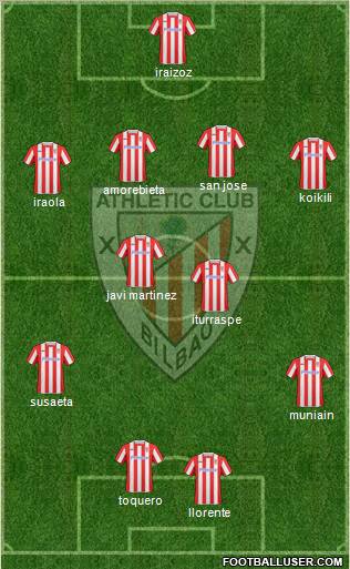 Athletic Club 4-2-3-1 football formation