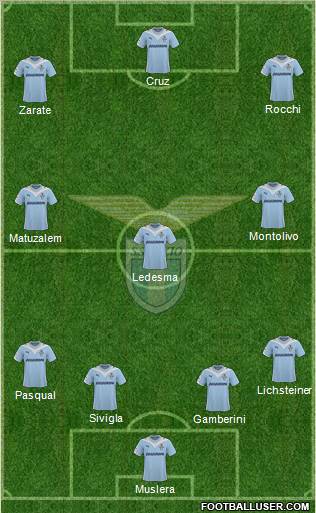 S.S. Lazio 4-3-3 football formation