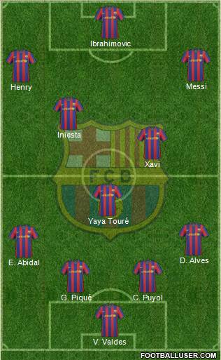 F.C. Barcelona Formation 2010