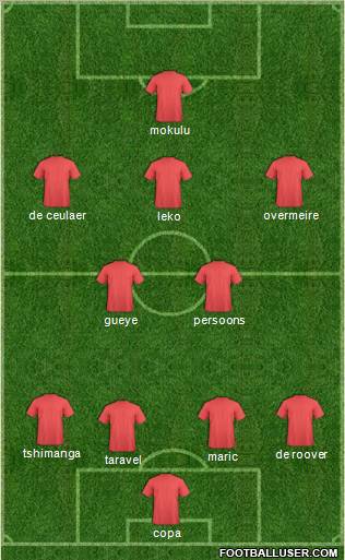 Fifa Team Formation 2010