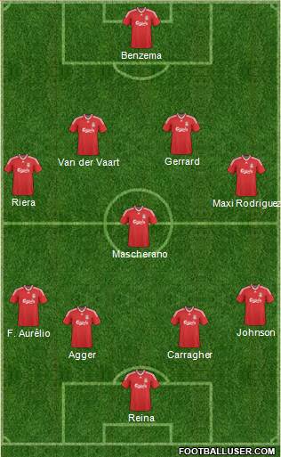 Liverpool Formation 2010