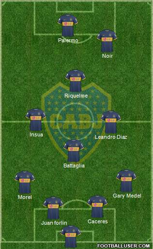 Boca Juniors football formation