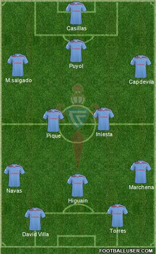 R.C. Celta S.A.D. 3-4-3 football formation