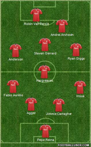 Liverpool Formation 2010