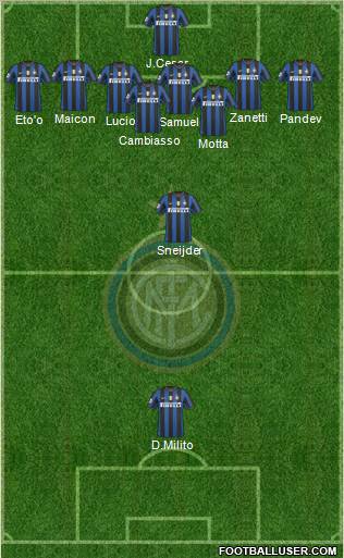 F.C. Internazionale Formation 2010