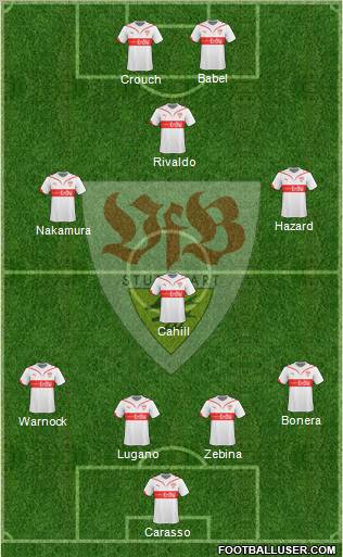 VfB Stuttgart Formation 2010