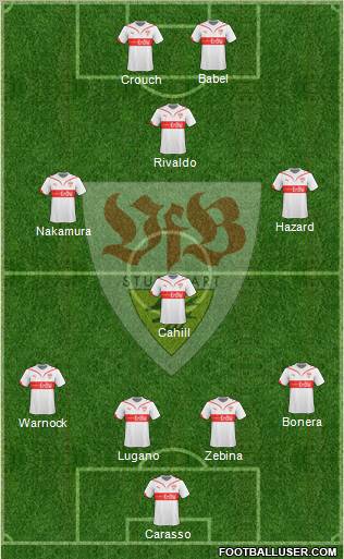 VfB Stuttgart football formation