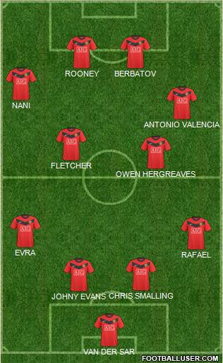 Manchester United Formation 2010