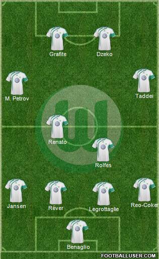 VfL Wolfsburg football formation