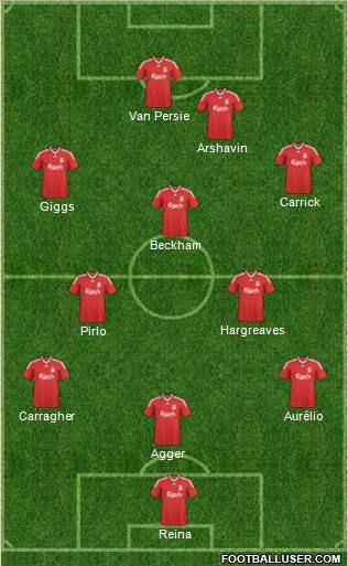 Liverpool Formation 2010