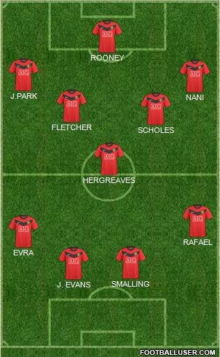 Manchester United Formation 2010