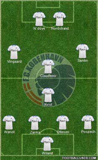 Football Club København Formation 2010