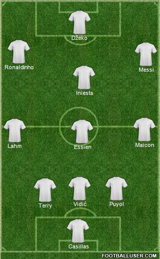 Football Manager Team Formation 2010
