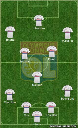 Olympique Lyonnais football formation