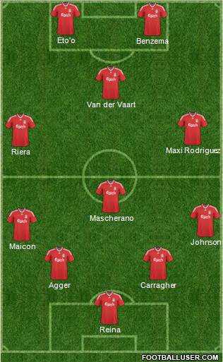 Liverpool Formation 2010