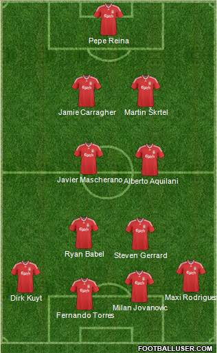 Liverpool Formation 2010